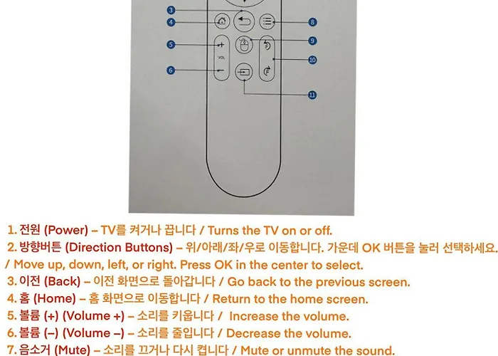 Вилла Konkuk Univ & Sungsu The Cozy 1-minute Walk From Konkuk Univ Station